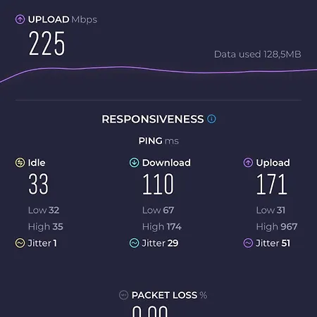 !!! Relaxing View, The Heights With Terrace And Heated Pools, Cristianos